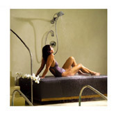 Les Nouvelles Esthetique