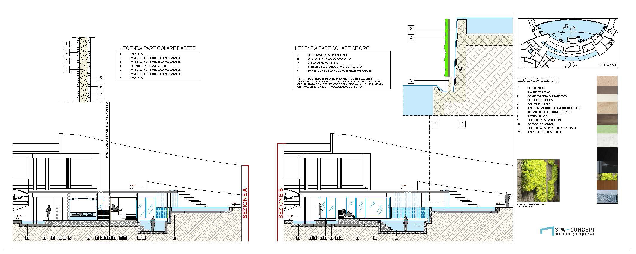 Progetto costruzione centro benessere